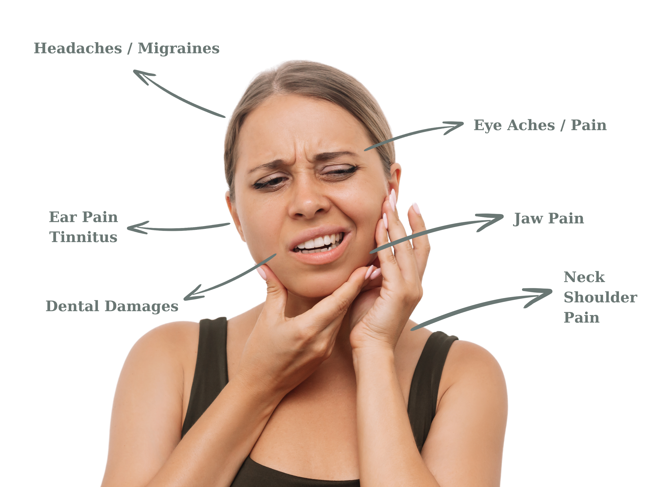 TMJ Symptoms TMJ Symptoms